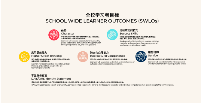 学术成绩和品格教育，哪个更重要？ (图1)