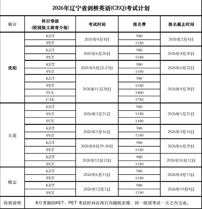 大连华美双语学校｜2026剑桥英语考试报名通道开启！备考课同步上线(图2)